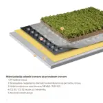 Revestech DRY 120 – Hidroizolaciona membrana za terase, ravne i zelene krovove, balkone i bazene - Слика 10